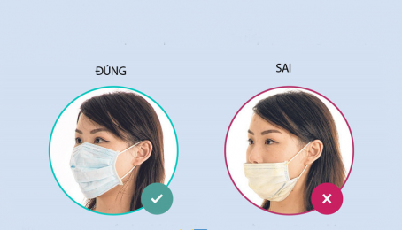 Hướng dẫn đeo khẩu trang đúng cách để phòng ngừa virus corona
