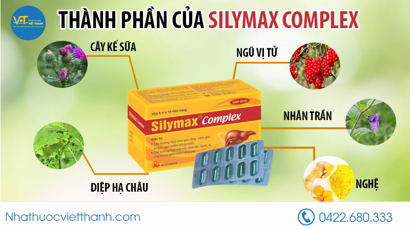 thanh phan silymax complex