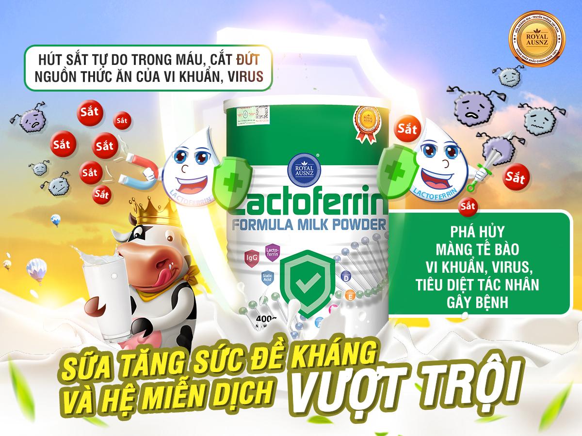 Lactoferrin