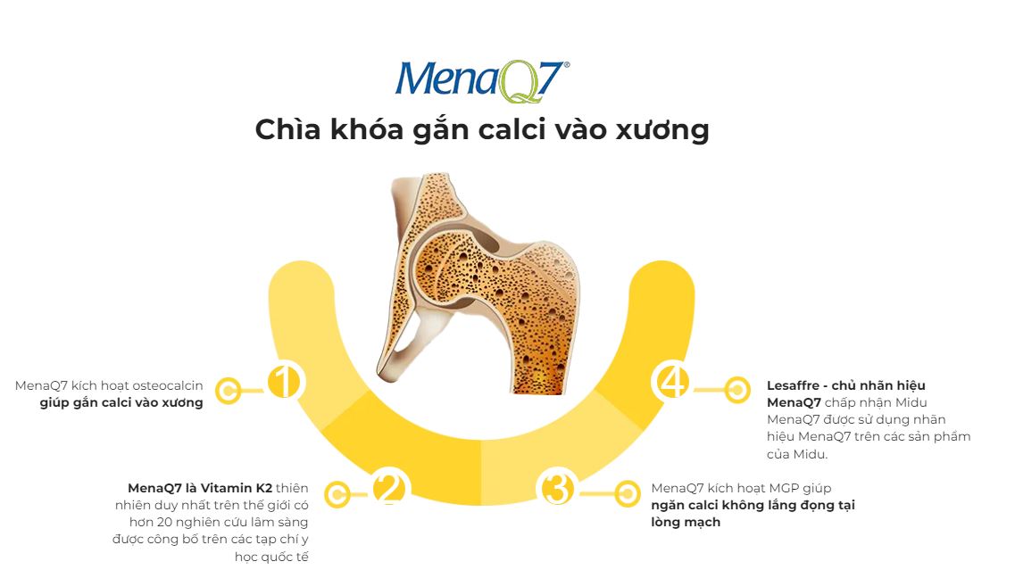 menaq7